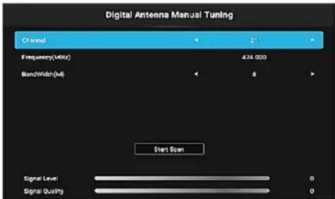 Digital Antenna Manual Tuning Channel Frequency(MHz) BandWidth(M) 21 474.000 8 Start Scan Signal Level Signal Quality 0 0