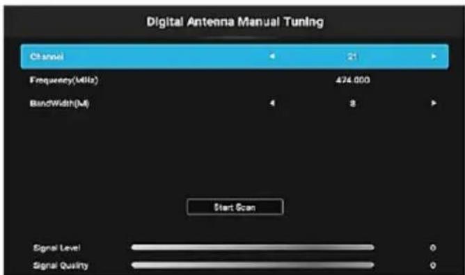 Digital Antenna Manual Tuning Channel Frequency(MHz) 474.000 Bandwidth(M) 4 3 Start Scan Signal Level Signal Quality
