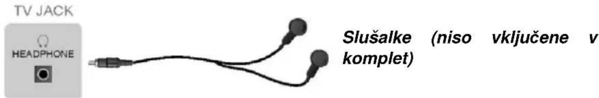TV JACK HEADPHONE Slušalke (niso vključene v komplet)