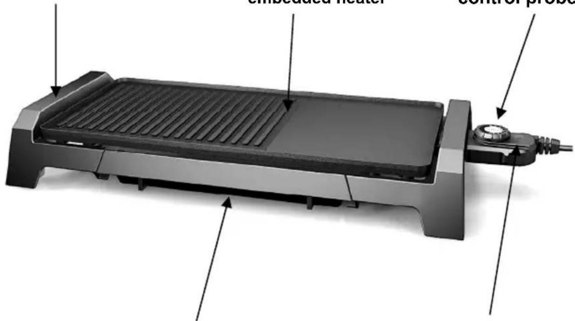 Vivax EG-5025 - Names of Grill Parts and Accessories - 1
