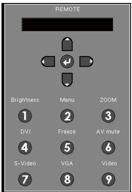 REMOTE Brightness 1 DVI 2 Freeze 3 AV mute 4 S-Video 5 VGA 6 Video 7 8 9