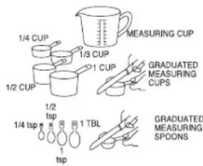 1/4 CUP 1/3 CUP MEASURING CUP 1/2 CUP 1 CUP GRADUATED MEASURING CUPS 1/2 tsp 1 tsp 1 TBL 1/4 tsp e 1 tsp
