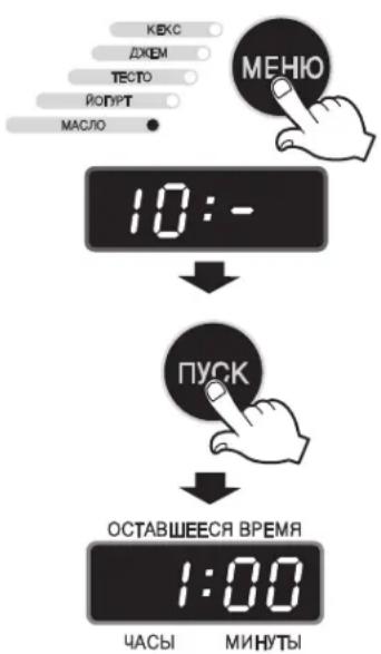 КЕКС ДЖЕМ ТЕСТО ЯОДРТ МАСЛО МЕНЮ 10:- ПУСК ОСТАВШЕЕСЯ ВРЕМЯ 1:00 ЧАСЫ МИНУТЫ