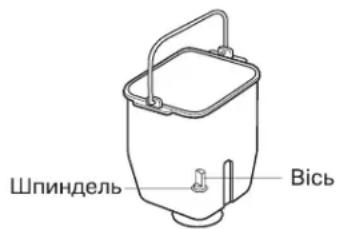 Шпиндель Вісь