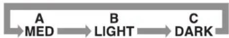 LG HB-3002BYT - ■ Baking Control (Bread) - 2