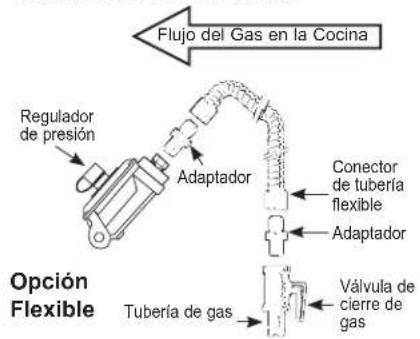 Flujo del Gas en la Cocina Regulador de presión Adaptador Conector de tubería flexible Adaptador Tubería de gas Válvula de cierre de gas Opción Flexible