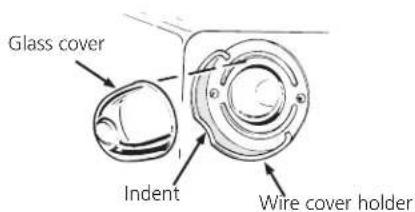 Glass cover Indent Wire cover holder