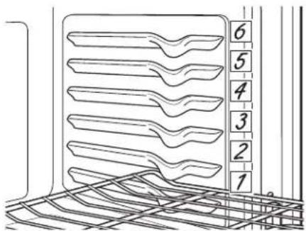 6 5 4 3 2 1