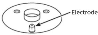 Electrode