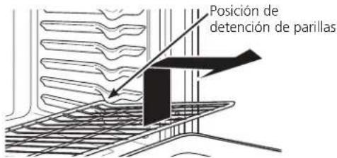 Posición de detención de parillas