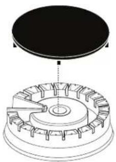 Mabe IO7686SSC0 - Types of surface burners - 1