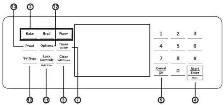 Mabe IO7686SSC0 - Using the oven - 3