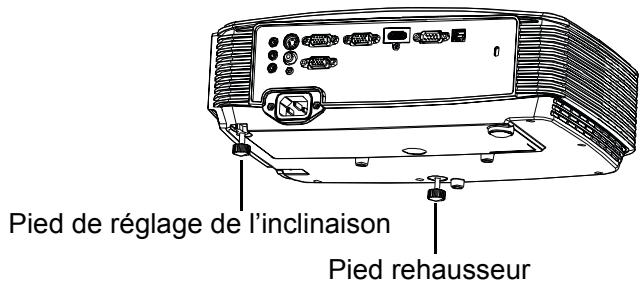 OPTOMA DS311 - Réglage de la hauteur du projecteur - 1