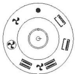 Vivax FC-31501 WH - УПОТРЕБА НА РЕРНАТА; - 5