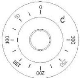 0 1 2 3 4 5 6 7 8 9 10 11 12 13 14 15 16 17 18 19 20 C° 300 200 150