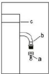 Vivax FC-31501 WH - ELECTRICAL CONNECTION: - 2