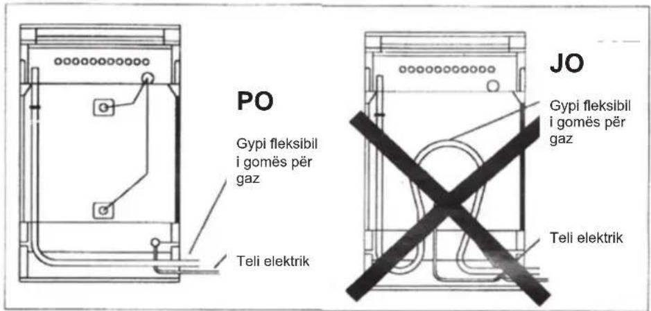 PO Gypi fleksibil i gomës për gaz Teli elektrik JO Gypi fleksibil i gomës për gaz Teli elektrik
