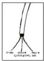 Vivax FC-31501 WH - ELECTRICAL CONNECTION: - 1