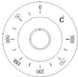 0 150 200 300 C° 150 200