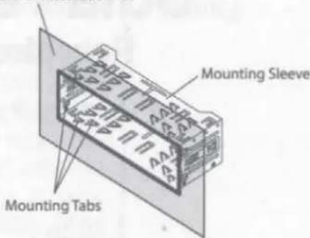 Mounting Sleeve Mounting Tabs