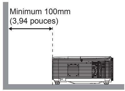 OPTOMA DS315e - Avis relatif à l'installation du projecteur (WUXGA\_1080P) - 2