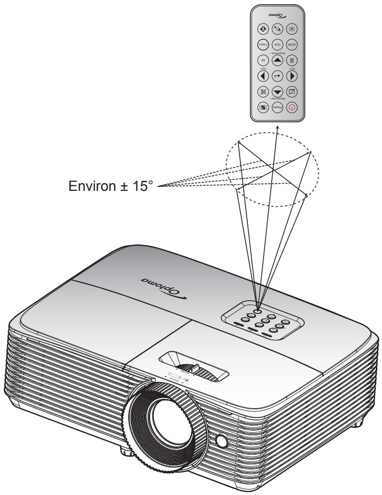 OPTOMA DS317e - Portée effective - 1
