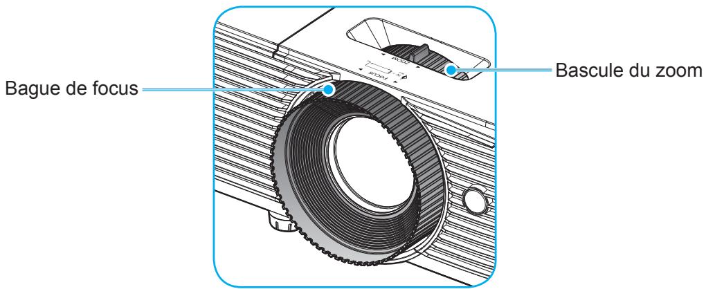 OPTOMA DS317e - Zoom et mise au point - 1