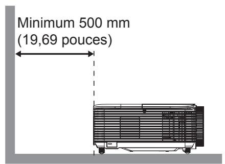 OPTOMA DS317e - Avis relatif à l'installation du projecteur (SVGA\_XGA\_WXGA) - 2