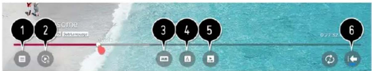 1 2 some DeLanguage 3 4 5 0.77 32 6