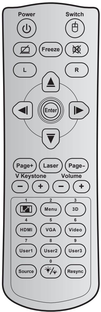 OPTOMA DS318e - Codes de la télécommande IR 4 - 1