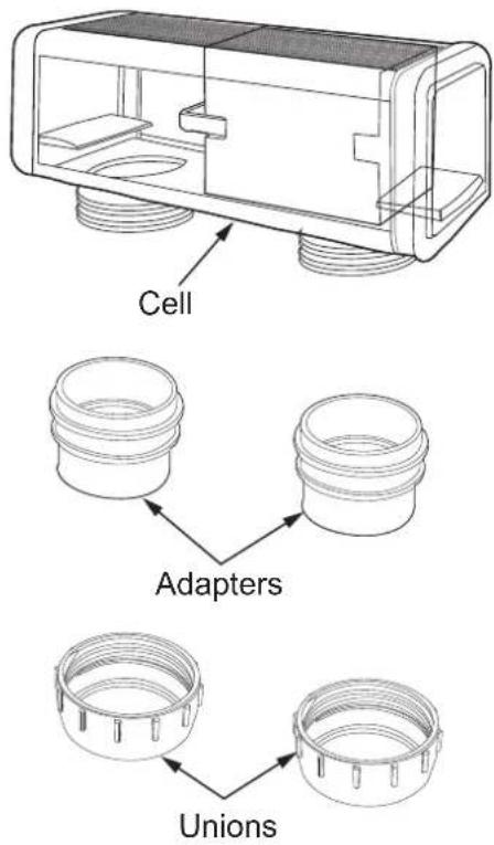 Cell Adapters Unions