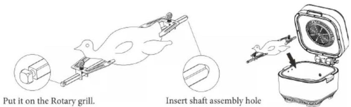 Put it on the Rotary grill. Insert shaft assembly hole