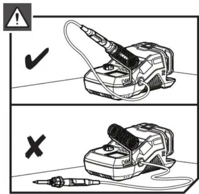 ! ✓ ×