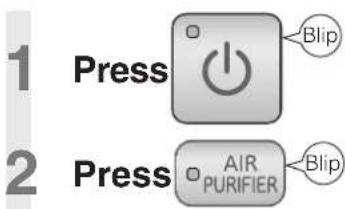 1 Press 2 Press AIR PURIFIER Blip