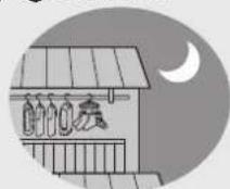 MITSUBISHI MJ-EV38HR - ● Days you are unable to bring in the laundry during daylight hours - 1