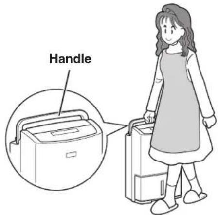 Handle