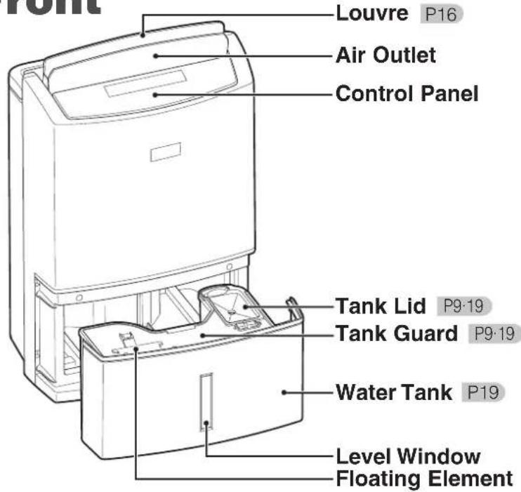 Louvre P16 Air Outlet Control Panel Tank Lid P9·19 Tank Guard P9·19 Water Tank P19 Level Window Floating Element