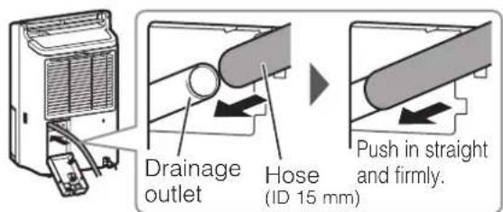Drainage outlet Hose (ID 15 mm) Push in straight and firmly.