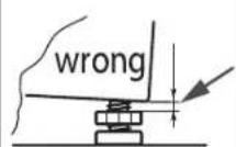 Esatto ETLW100B - WARNING! - 4