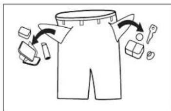 Diagram illustrating the process of clothing turnover with labeled parts and directional arrows indicating movement.