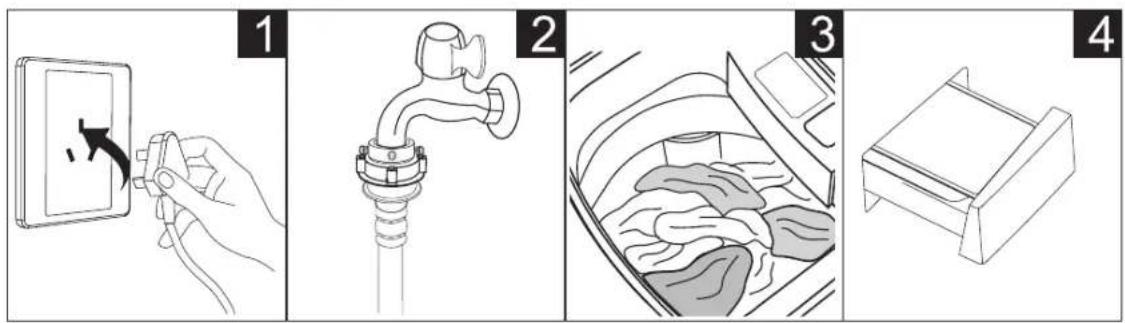 Diagram showing four steps of a bathroom sink installation: opening, valve, washing machine, and drying.