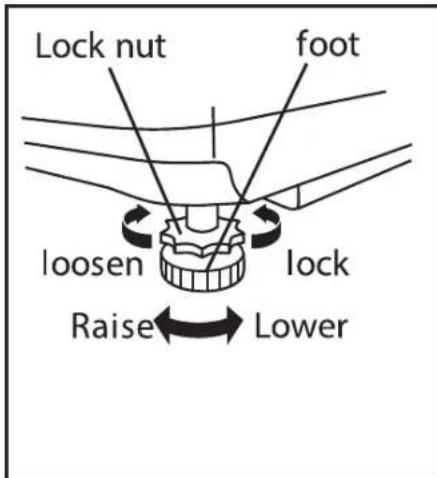 Lock nut foot loosen lock Raise ← Lower
