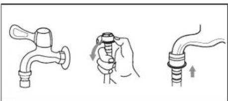 Esatto ETLW100B - CONNECTION OF INLET HOSE, TAP AND WASHING MACHINE - 9
