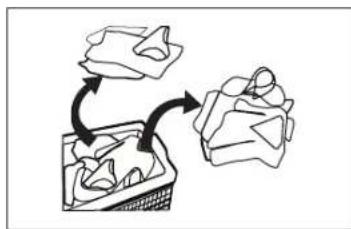 Esatto ETLW100B - WASHING MATTERS NEEDING ATTENTION - 6
