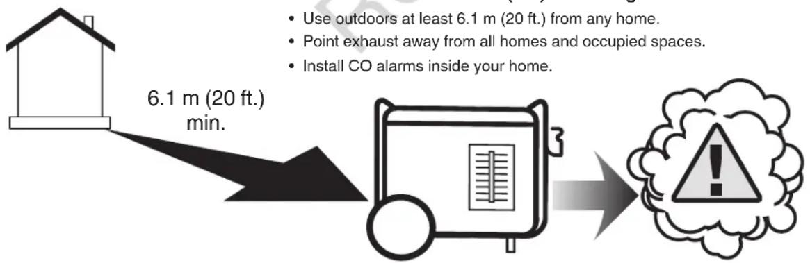 BRIGGS & STRATTON P3400 - Prevent Carbon Monoxide (CO) Poisoning - 1