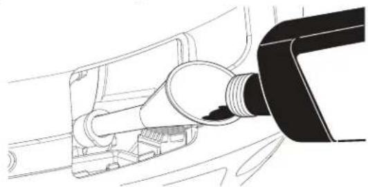 BRIGGS & STRATTON P3400 - Step 2: Oil and Fuel - 3