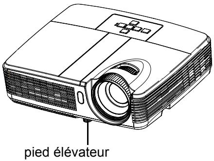 OPTOMA DS329 - Réglage de la hauteur du projecteur - 1
