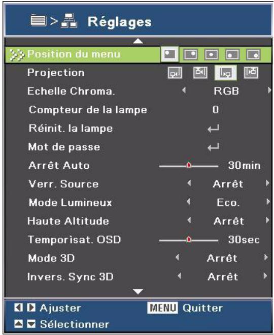 OPTOMA DS329 - Réglage - 1