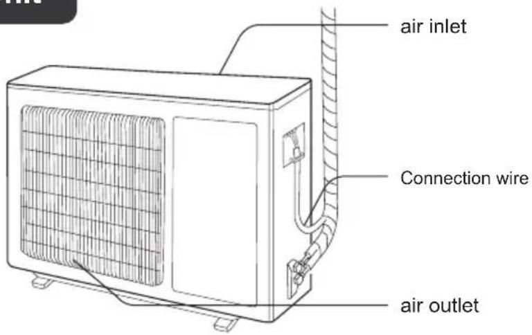 air inlet Connection wire air outlet