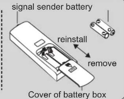 signal sender battery reinstall remove Cover of battery box